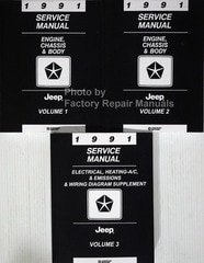 1991 S10 Repair Manual Download